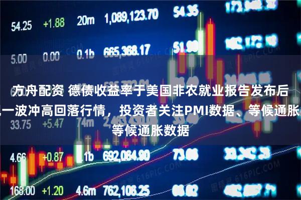 方舟配资 德债收益率于美国非农就业报告发布后出现一波冲高回落行情，投资者关注PMI数据、等候通胀数据